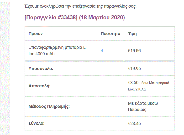 Εικόνα