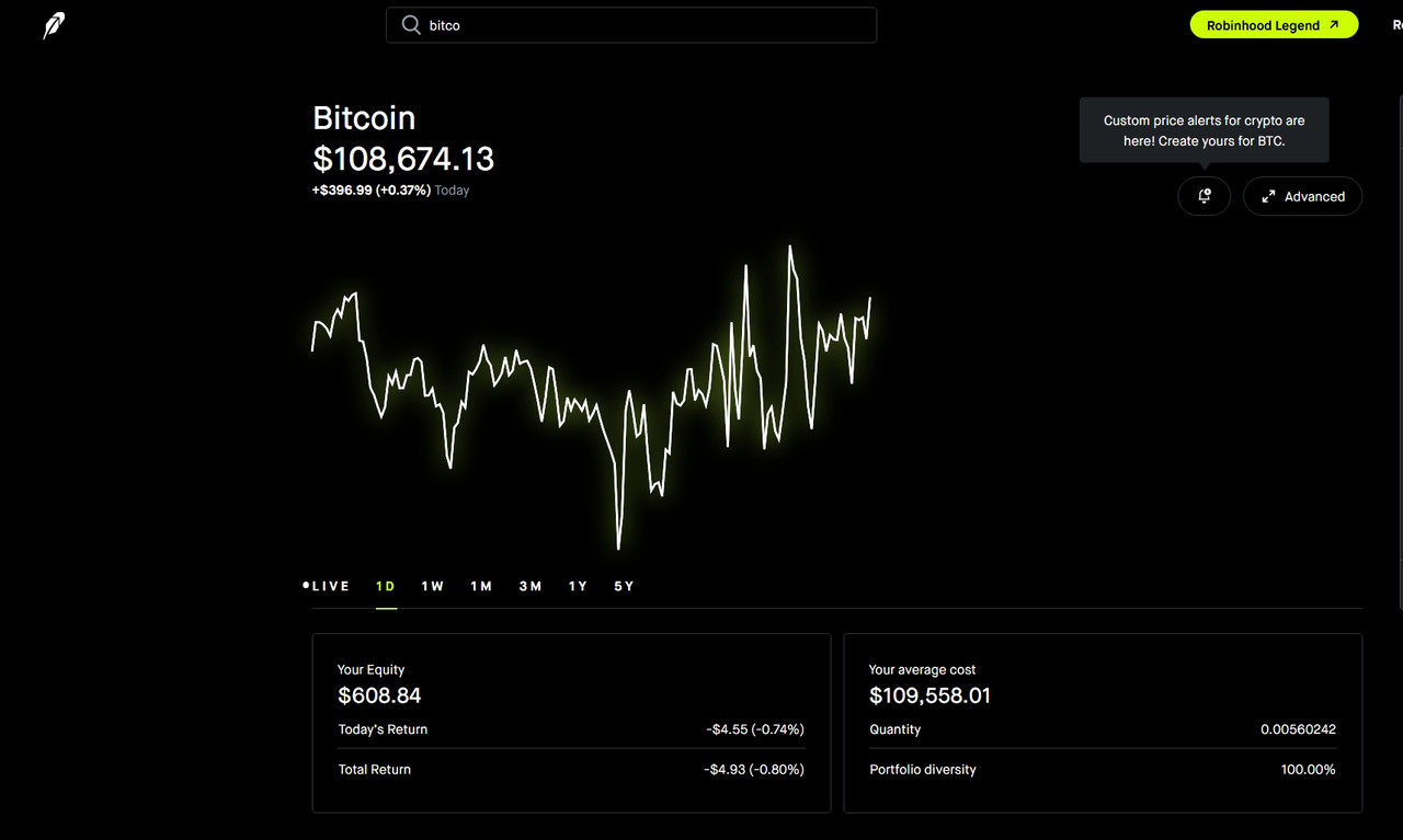 Bitcoin Purchase Robinhood