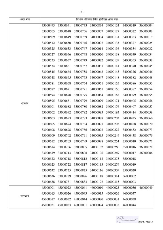 PMGMC-Exam-Result-Notice-2026-PDF-2