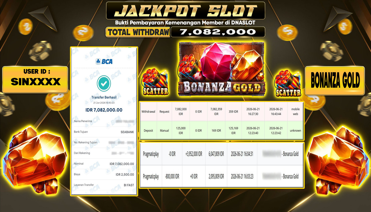 JACKPOT SLOT BONANZA GOLD 21 JUNE 2026