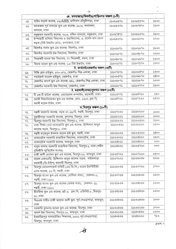 50th-BCS-MCQ-Exam-Seat-Plan-2026-PDF-6