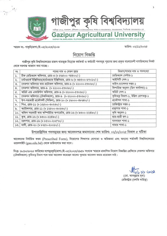 GAU-Staff-Job-Circular-2025-PDF-1