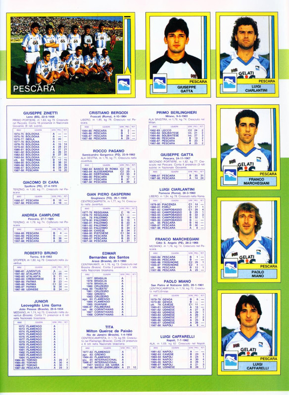 Calciatori 1988-1989 (Panini)-29
