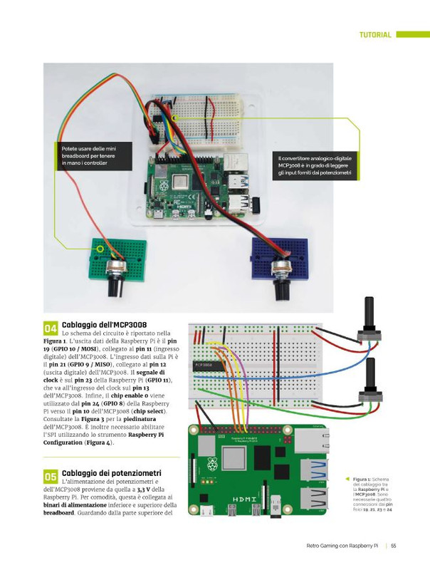 LIN PRO Rasp Mag-Giu 2024 (8)