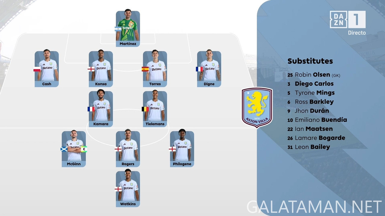 [Image: 20241201-CHE-ASV-EPL-1-ES-1080-mkv-snaps...30-498.jpg]