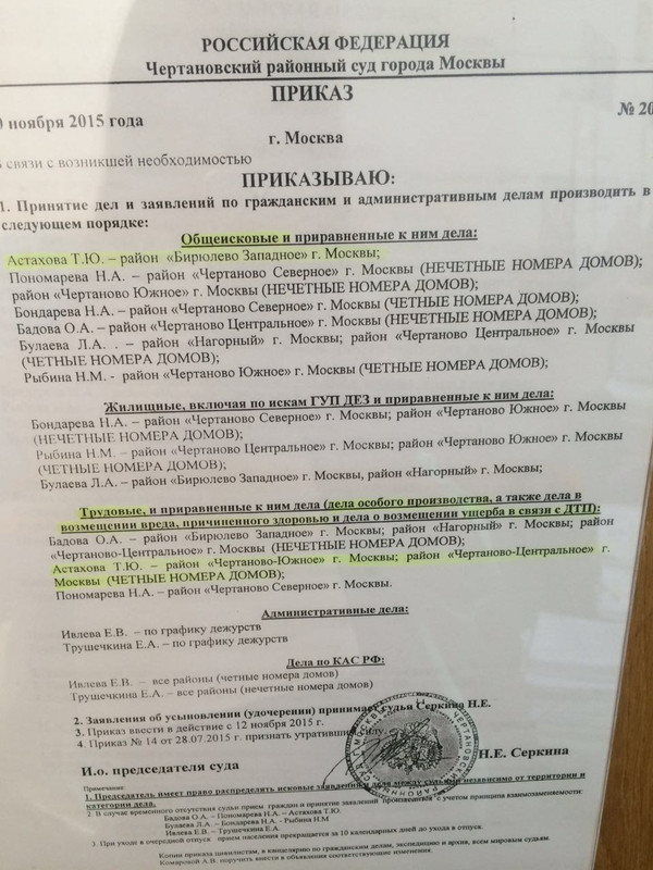 Приказ о подсудности в Чертановском суде