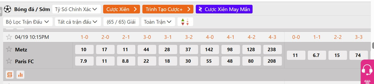 Tỷ lệ tỷ số chính xác Metz vs Paris