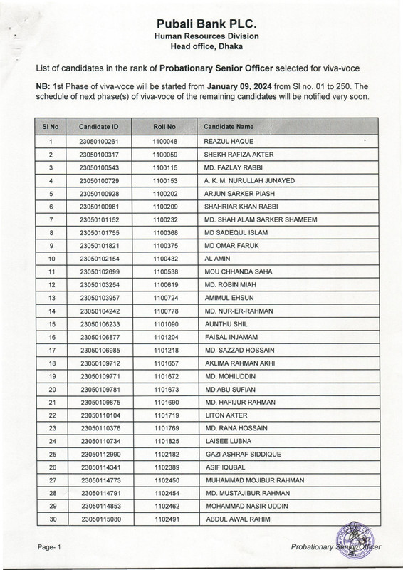 PBL-Probationary-Senior-Officer-Written-Result-01