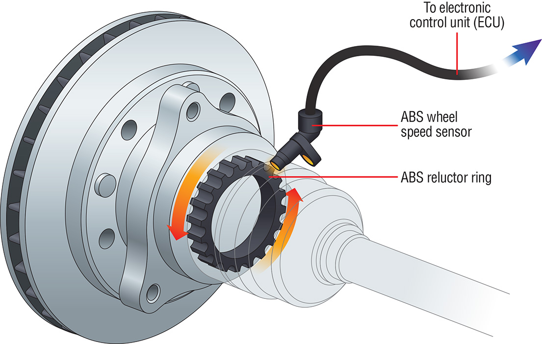 ABS_mechanism_2-(1)