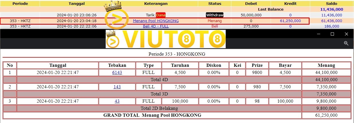 Bukti JP hari ini