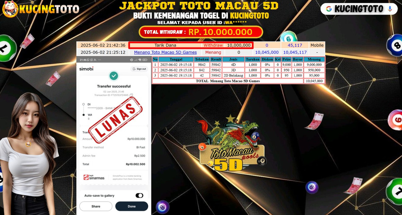 KUCINGTOTO JACKPOT TOGEL TOTO MACAU 5D RP.10.000.000.,- LUNAS