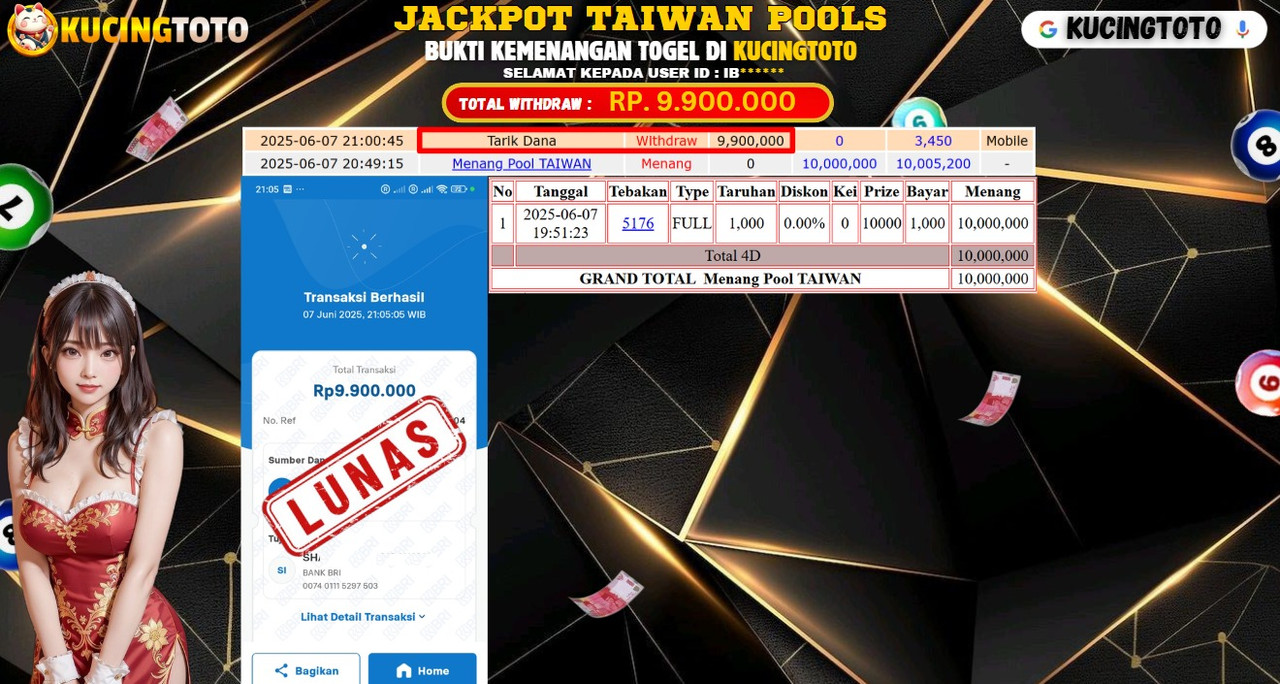 KUCINGTOTO JACKPOT TOGEL TAIWAN POOLS RP.9.900.000.,- LUNAS