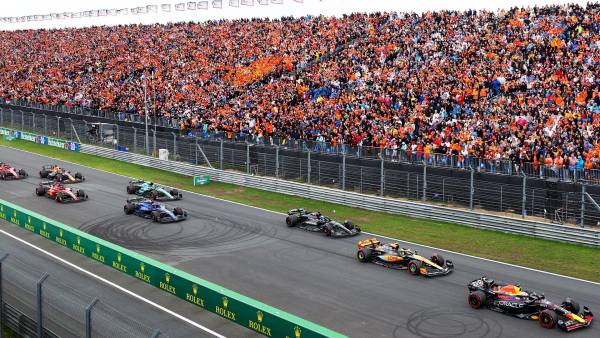 Fastest Formula One Tracks
