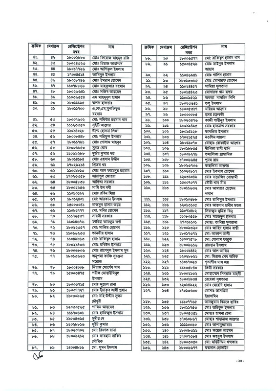 45th-BCS-Gazette-2026-PDF-10