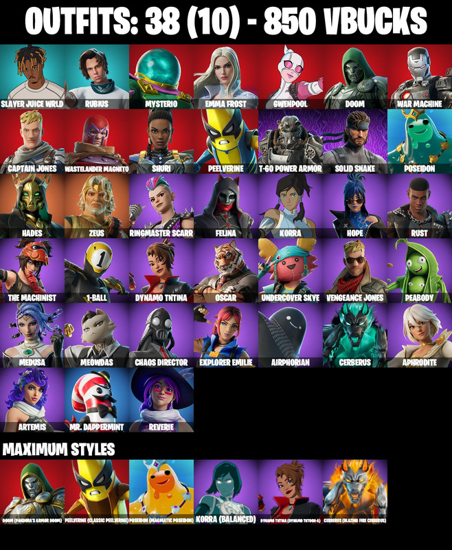 skins comp