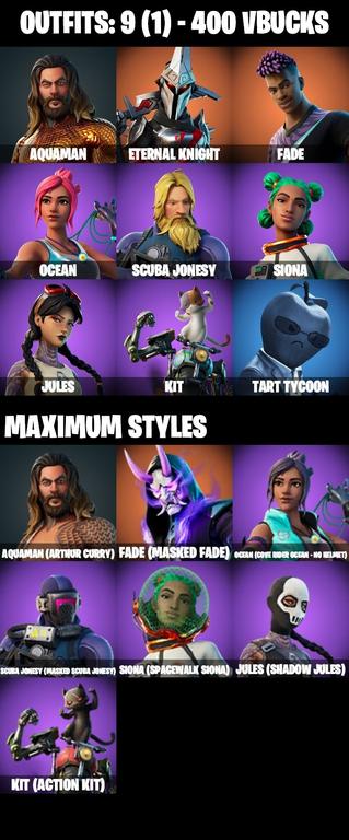 skins comp