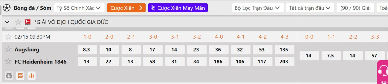 Tỷ lệ tỷ số chính xác&nbsp;Augsburg vs Heidenheim
