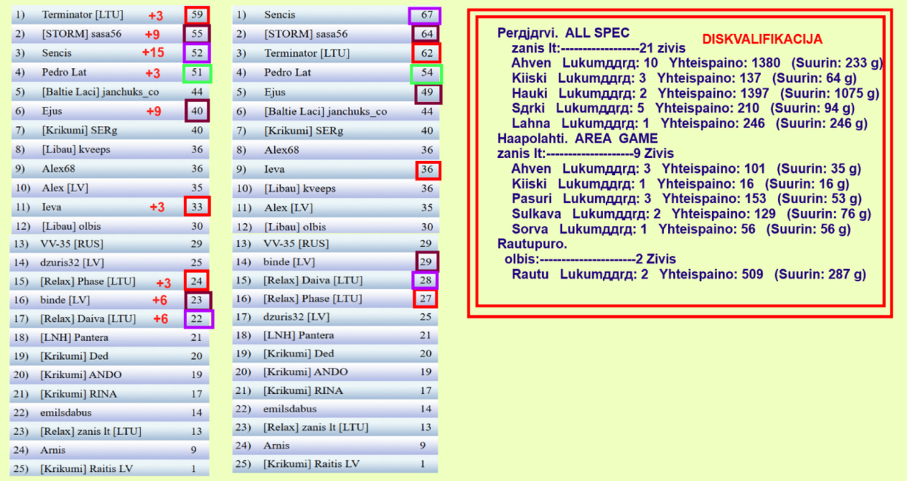 Скриншот 29-04-2025 231442