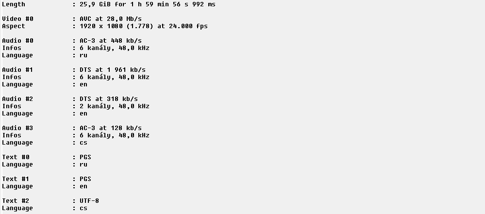 Re: Píseň lásky samotářky/Love Song for Bobby Long, A (2004)