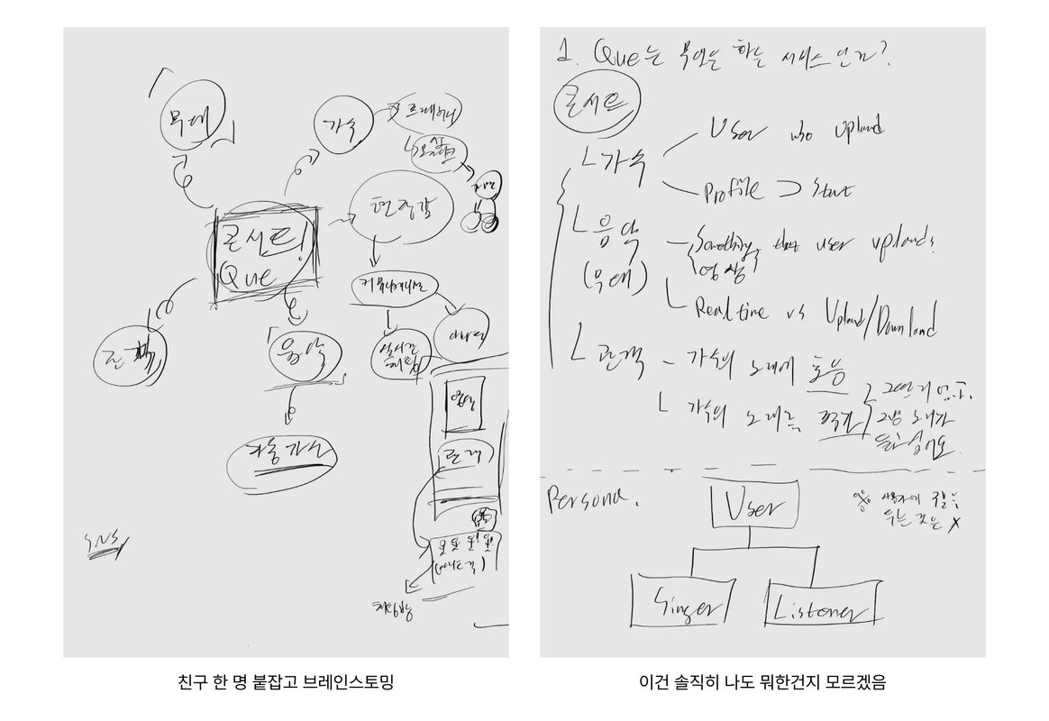 브레인스토밍