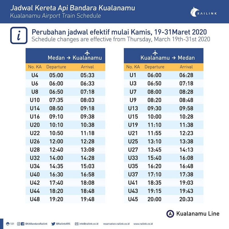 Perubahan jadwal KA Bandara Kualanamu untuk antisipasi penyebaran virus corona.
