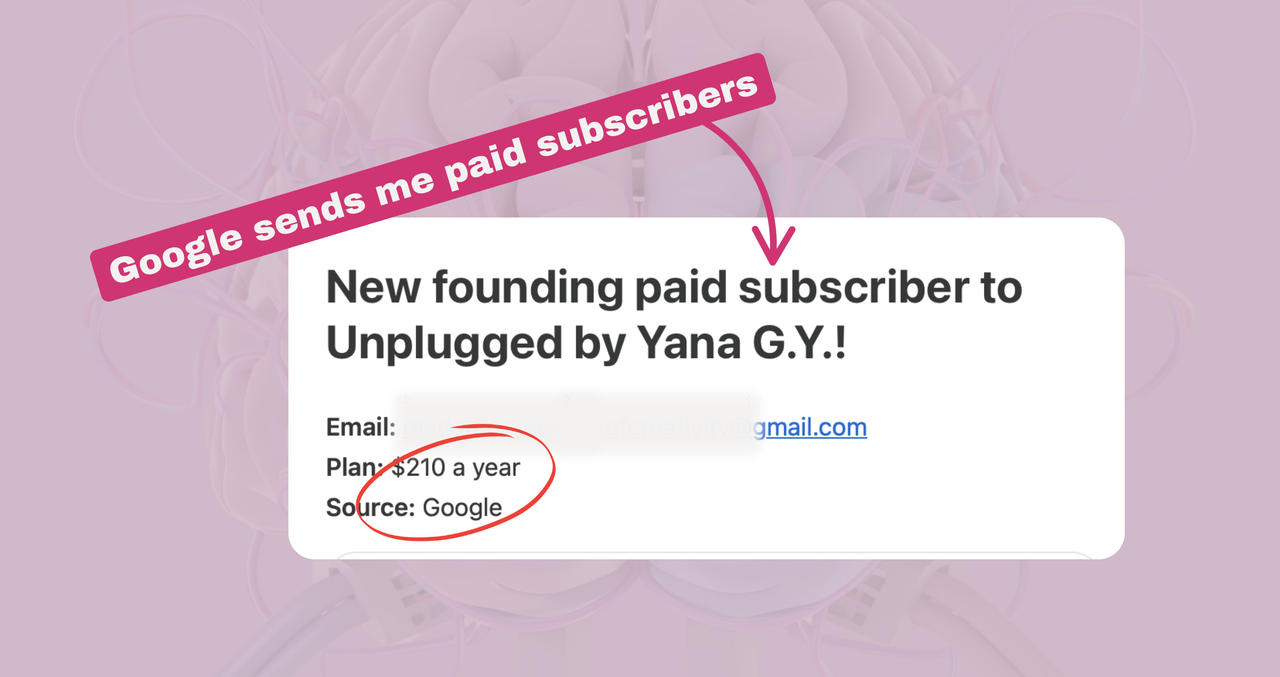 New founding paid subscriber to Unplugged by Yana G.Y., $210 a year, source Google