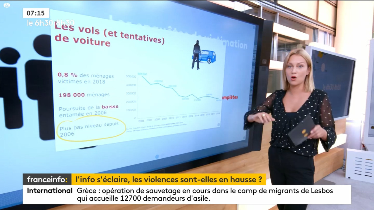 09.09 - 05.29.00 - 9h30. Entre JT, chroniques, invités et revues de p....ts_snapshot_00.53.01.235