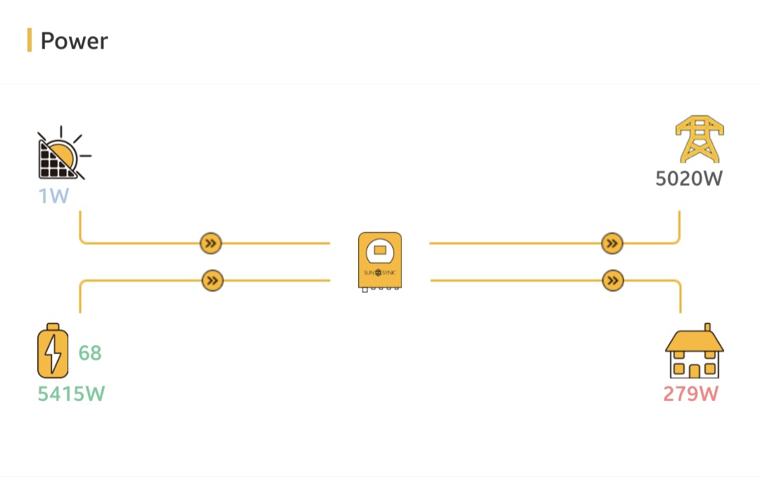 Screenshot-20231219-171841-Sunsynk-Connect.jpg