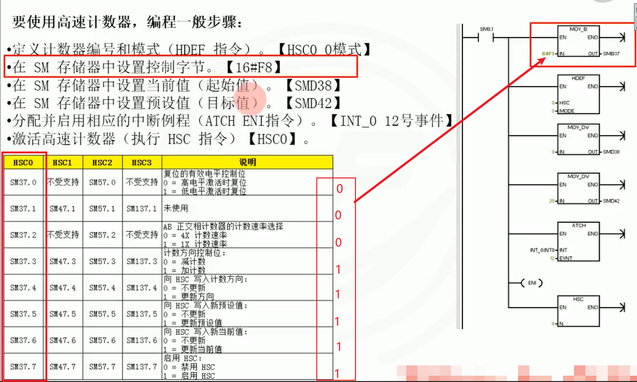i04高速计数步骤1.png