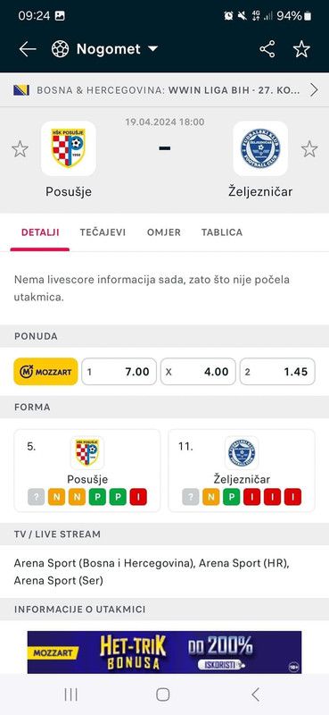 slika