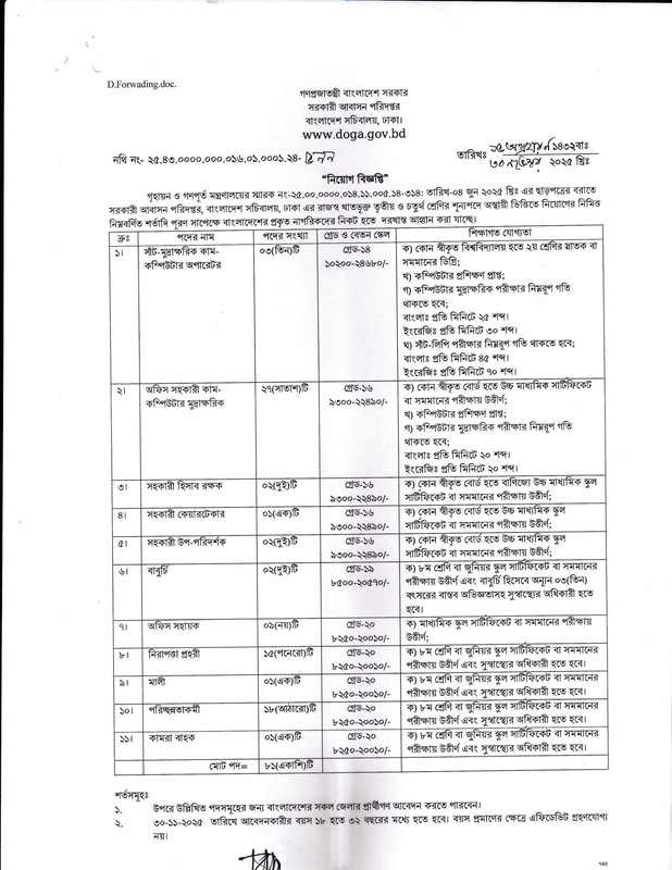 DOGA-Job-Circular-2025-PDF-1