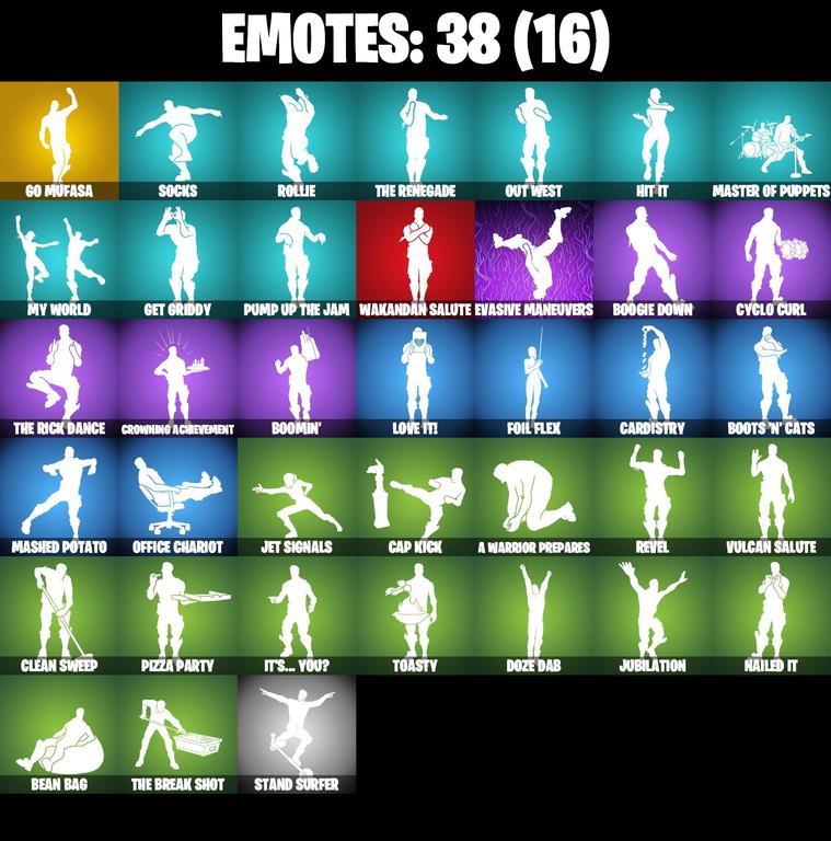 emotes comp