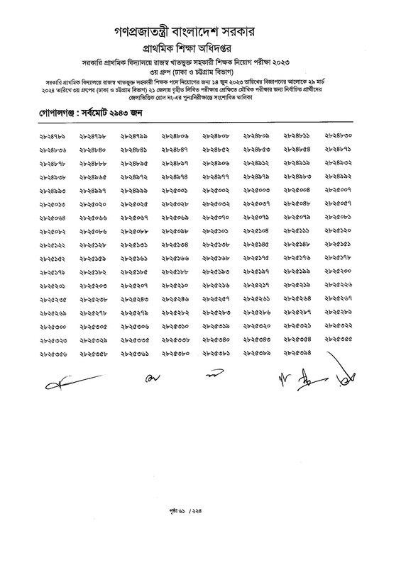 Primary-Assistant-Teacher-3rd-Phase-Exam-Revised-Result-2024-PDF-062