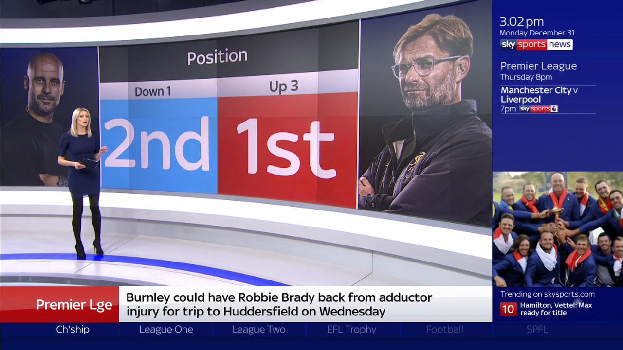 31 December - 15.00.00 - Sky Sports News. All the news from the 