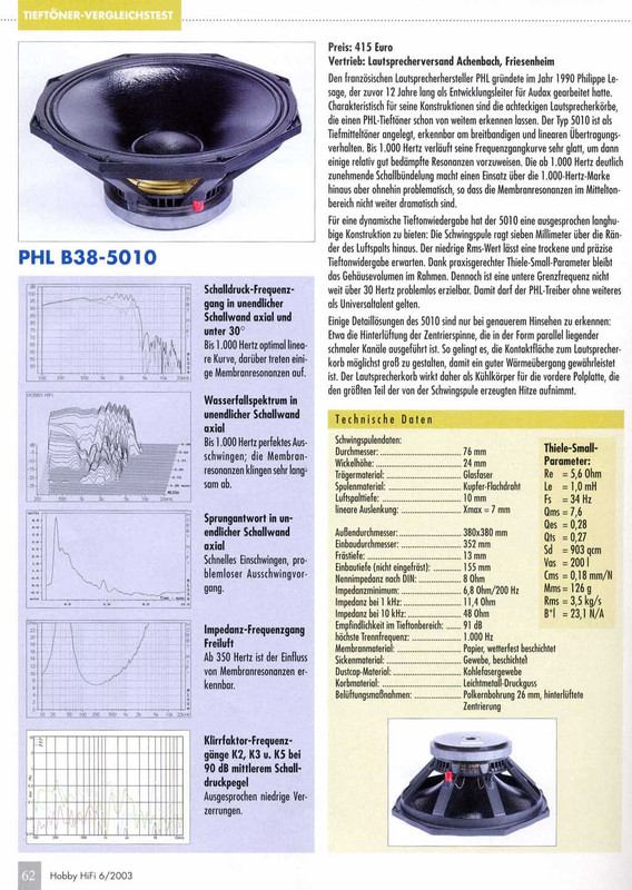 492010