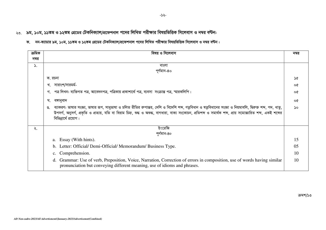 BPSC Non-Cadre Job Circular 2023 (4-19) PDF-12