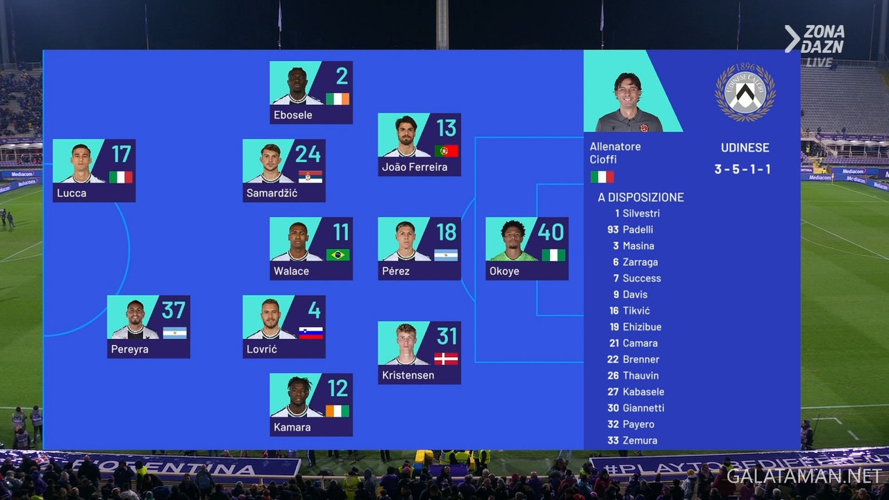 20240114-FIO-UDI-SA_1IT.ts_snapshot_01.24.751