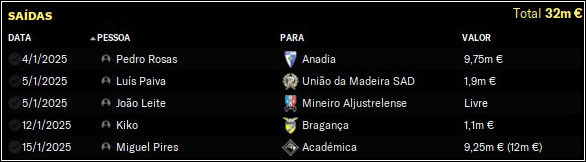 saidasinverno.png