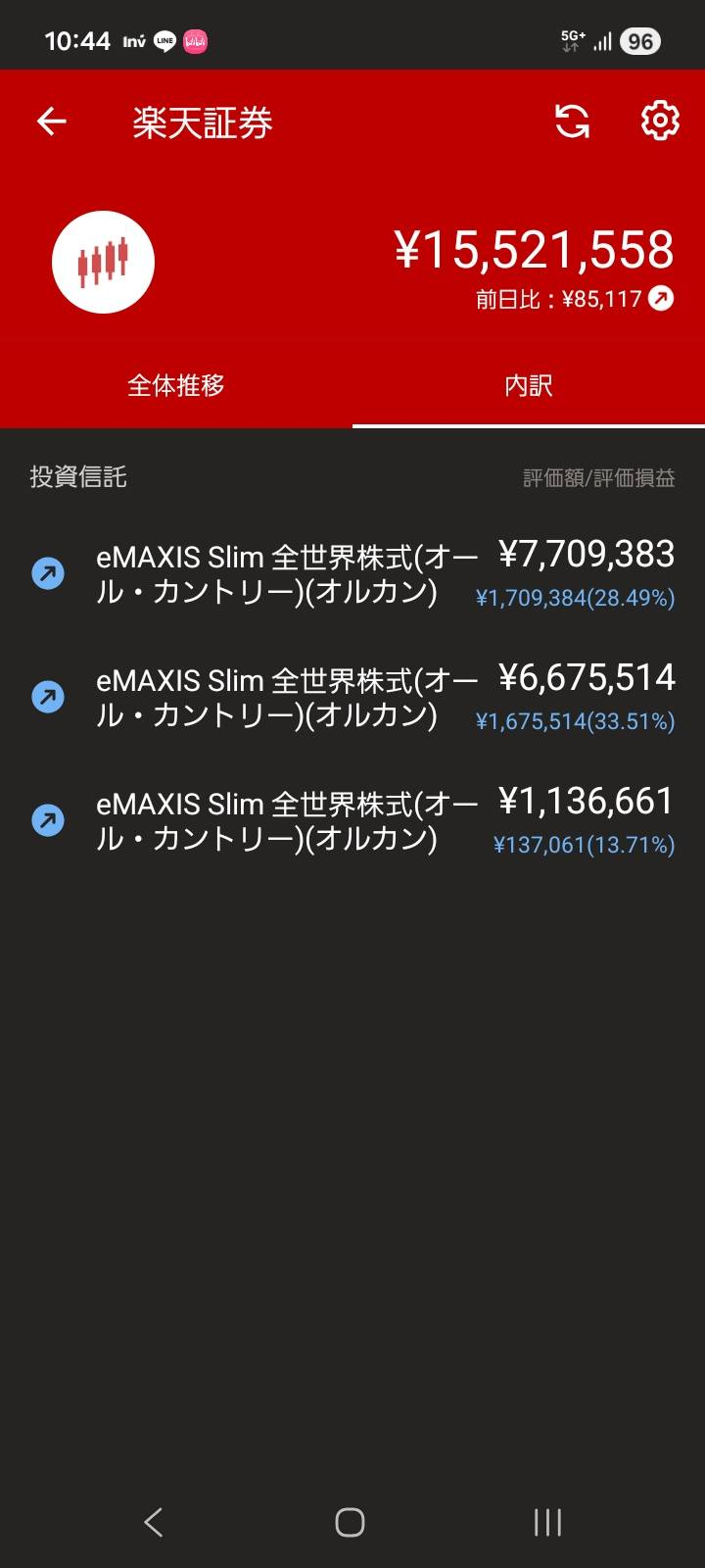 含み益のスクショ