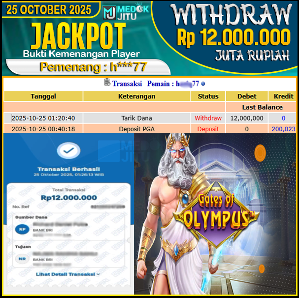jackpot-slot-gates-of-olympus-pragmatic-play--rp12000000--dibayar-lunas-di-medokjitu
