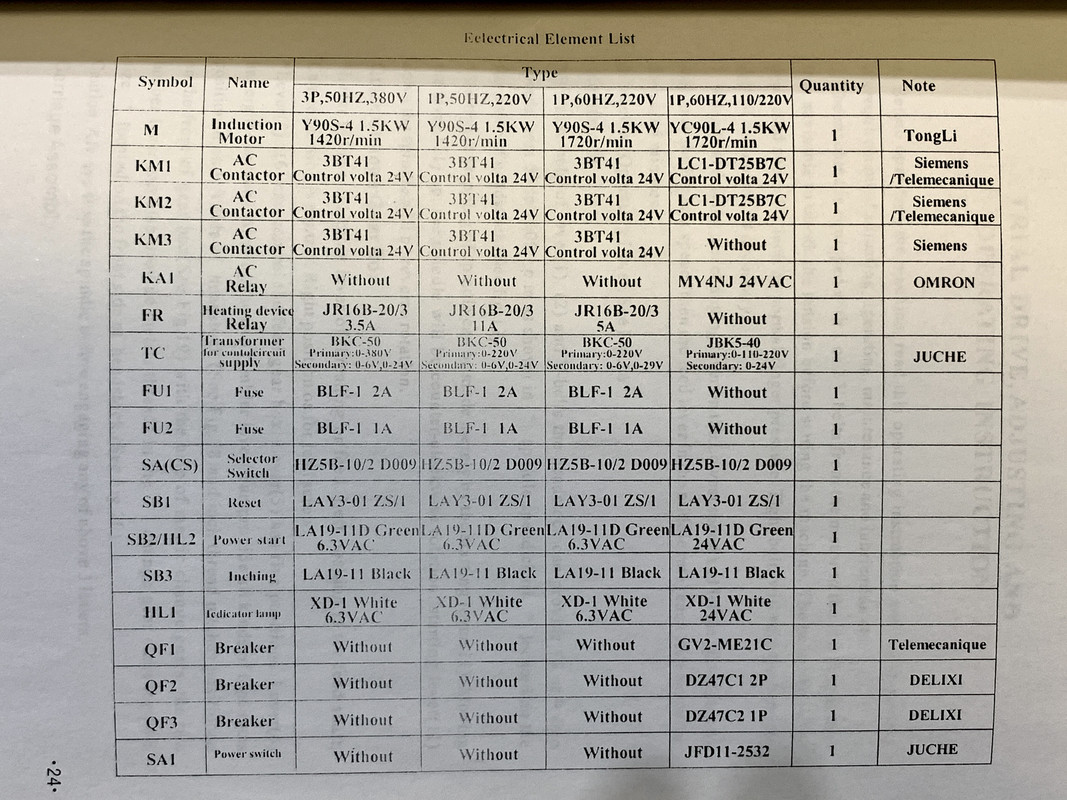 099AB056-E288-4A33-AF7D-926CE942BF6B