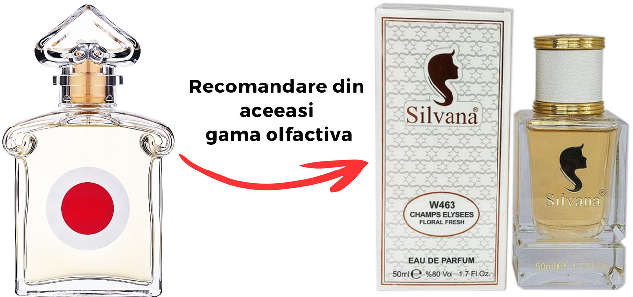 Parfum Silvana Champs El YseesGuerlain Champs Elysees