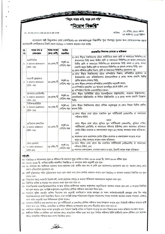 BREBR-Job-Circular-2025-PDF-1