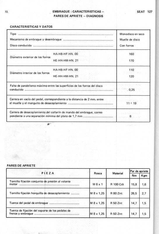 0002 manual de taller seat 127 (72)
