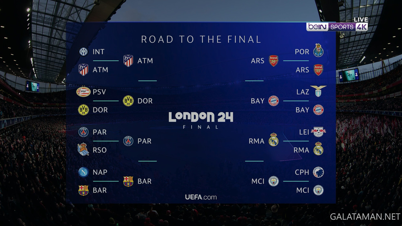 04-09_20-46-57_Astro SuperSport UHD_Arsenal vs FC Bayern München.ts_snapshot_04.26.432