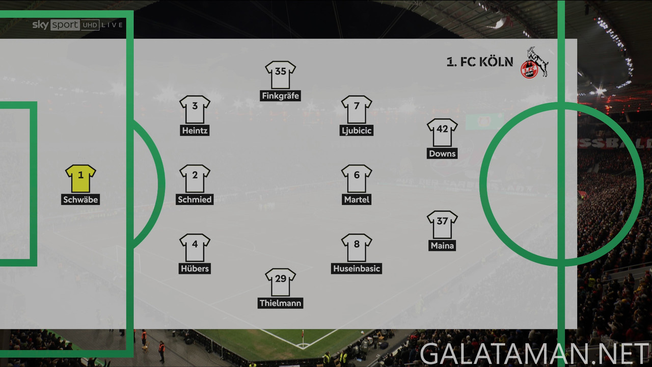 20250205-LEV-KOL-DFB_1-DE-4K.ts_snapshot_00.04.28.767