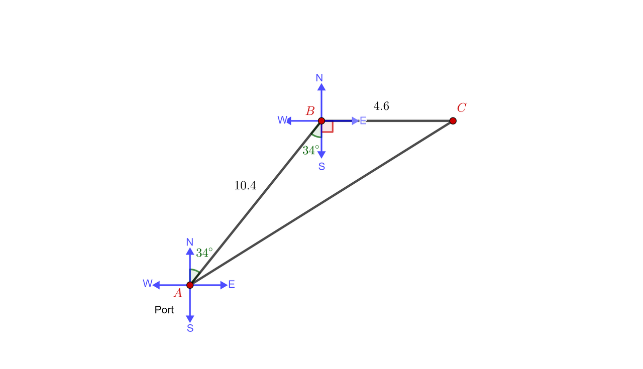 Geogebra export 15 postimages