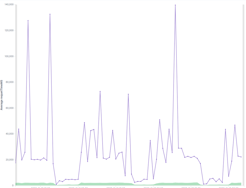 Bildschirmfoto vom 2023-11-13 10-30-21