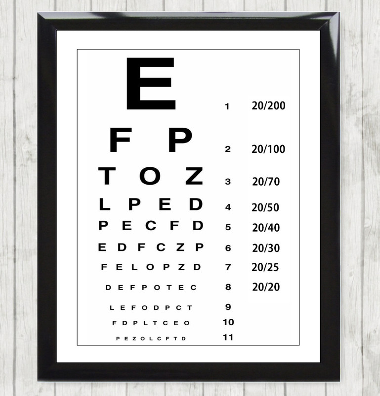 Details about Eye Test Chart UK England Optician Glasses Print Picture  Poster Framed 138