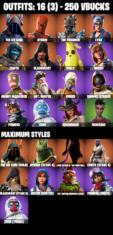 skins_comp